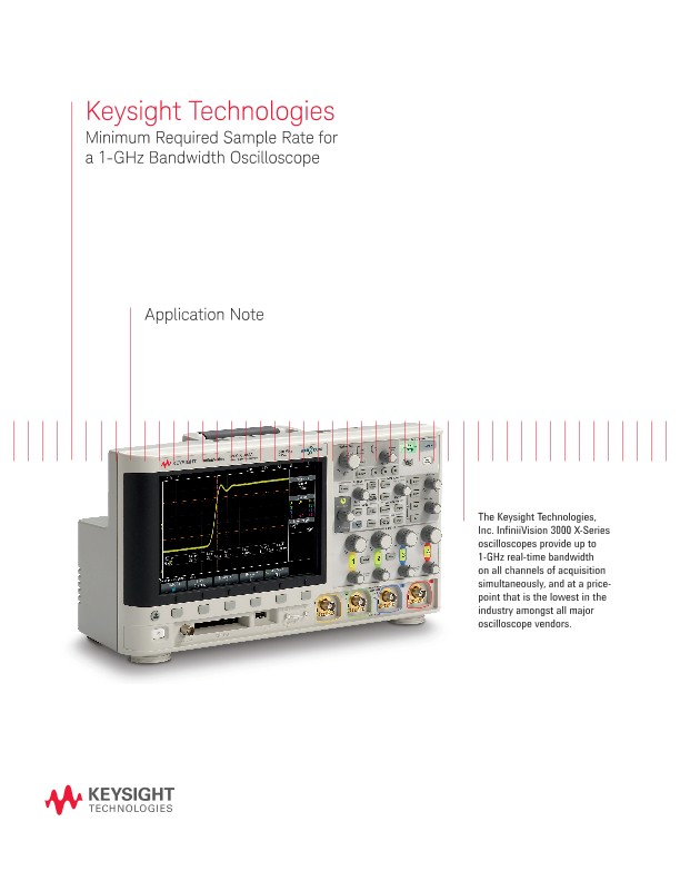 Minimum Required Sample Rate for a 1-GHz Scope