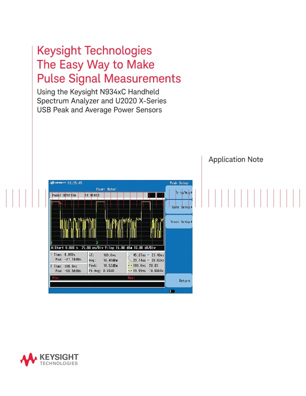 Pulse Signal Measurements the Easy Way
