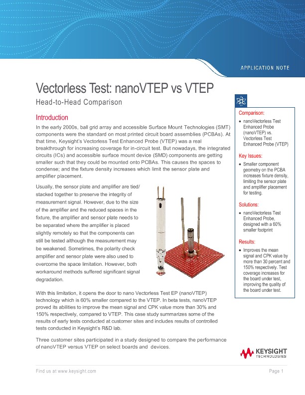 Vectorless Test: nanoVTEP vs VTEP