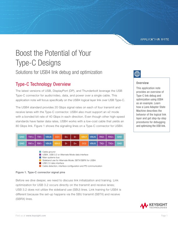 Boost the Potential of Your Type-C Designs