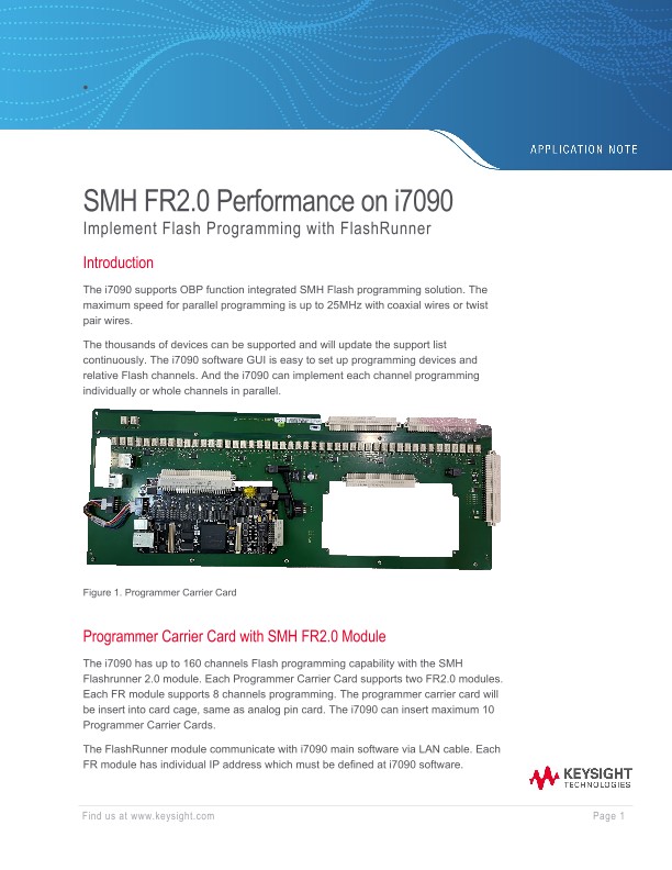 SMH FR2.0 Performance on i7090