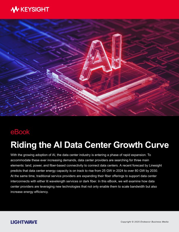 Riding the AI Data Center Growth Curve