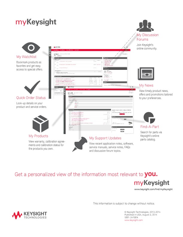 myKeysight – Personalized Information Most Relevant to You