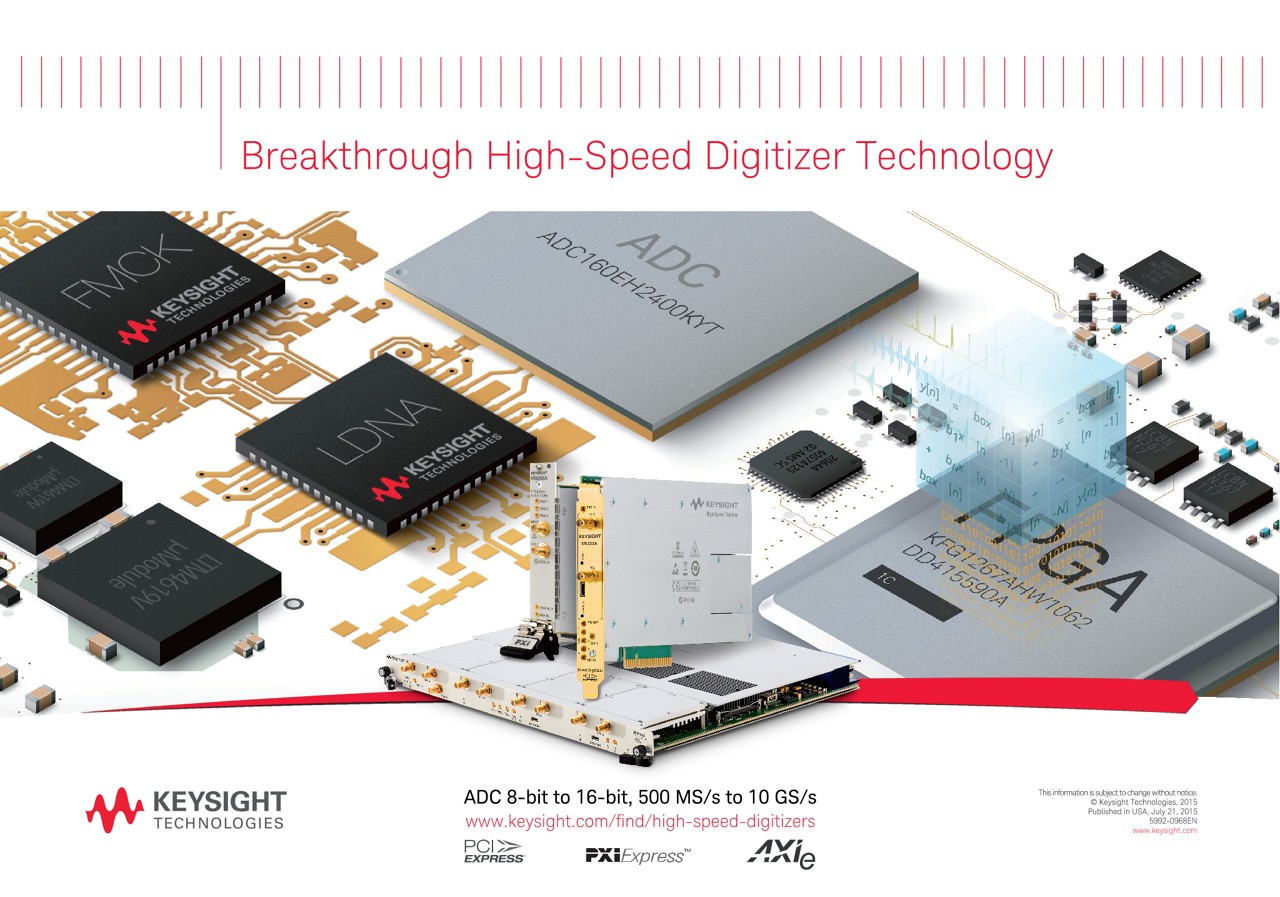 Advanced High-Speed Digitizers