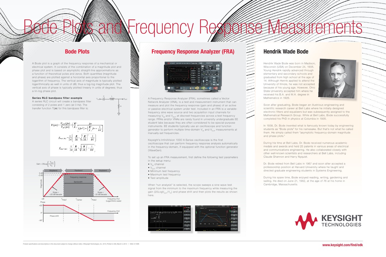 Bode Plots and Frequency Response Measurements