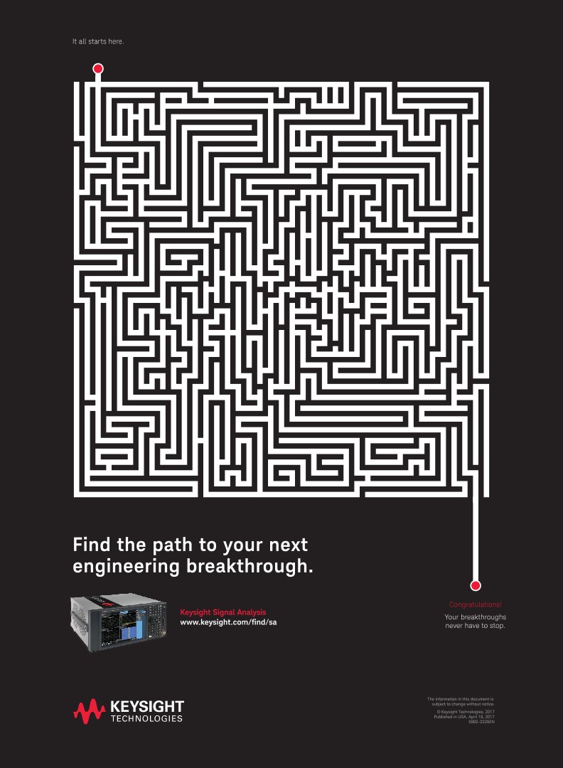 Signal Analysis Poster - Poster