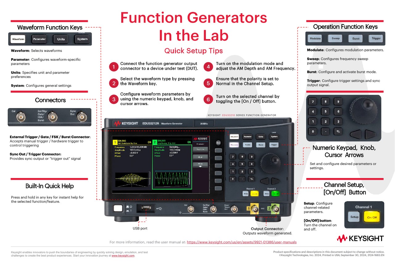 Function Generators in the Lab