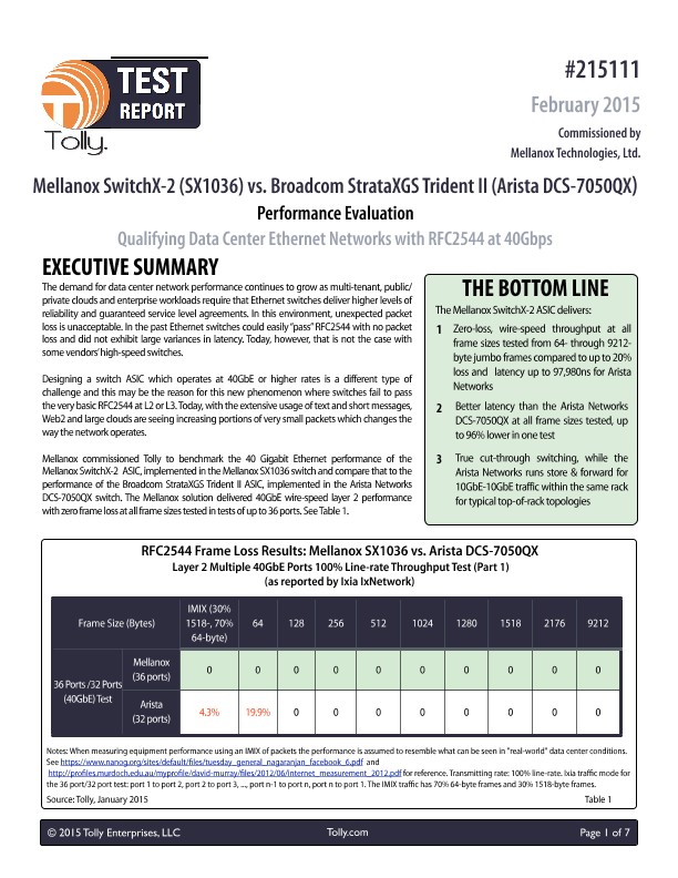 Tolly Test Report-Mellanox 40GE ASIC Test Using IxNetwork