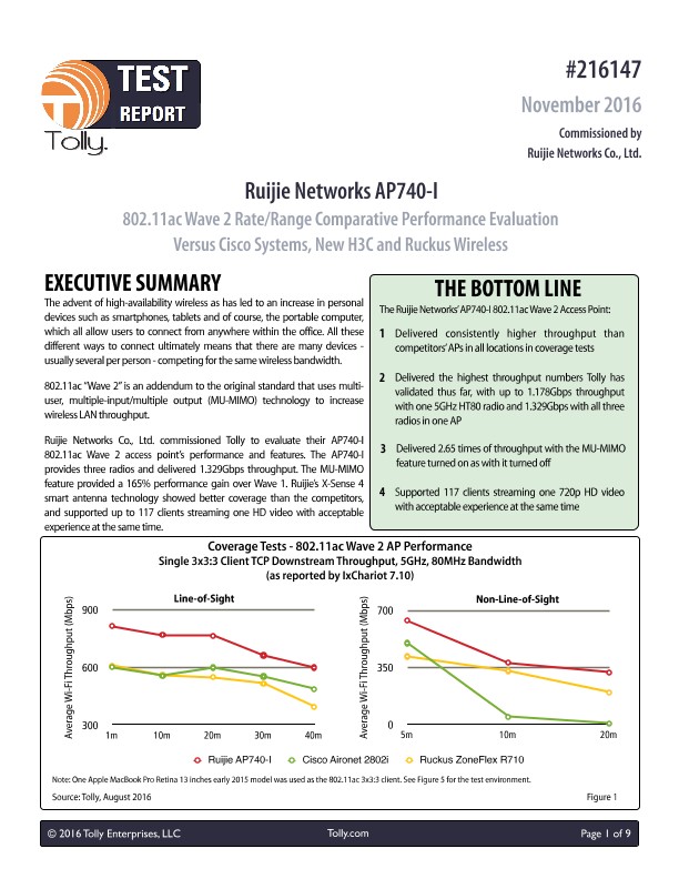 Tolly Test Report-Ruijie Networks 802.11ac Wave 2 AP Test Using IxChariot