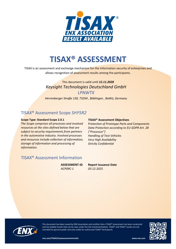 TISAX Certification SHY5R2