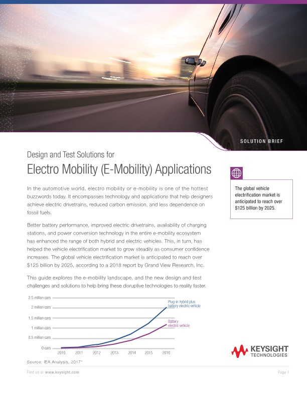 Design and Test Solutions for Electro Mobility (E-Mobility) Applications