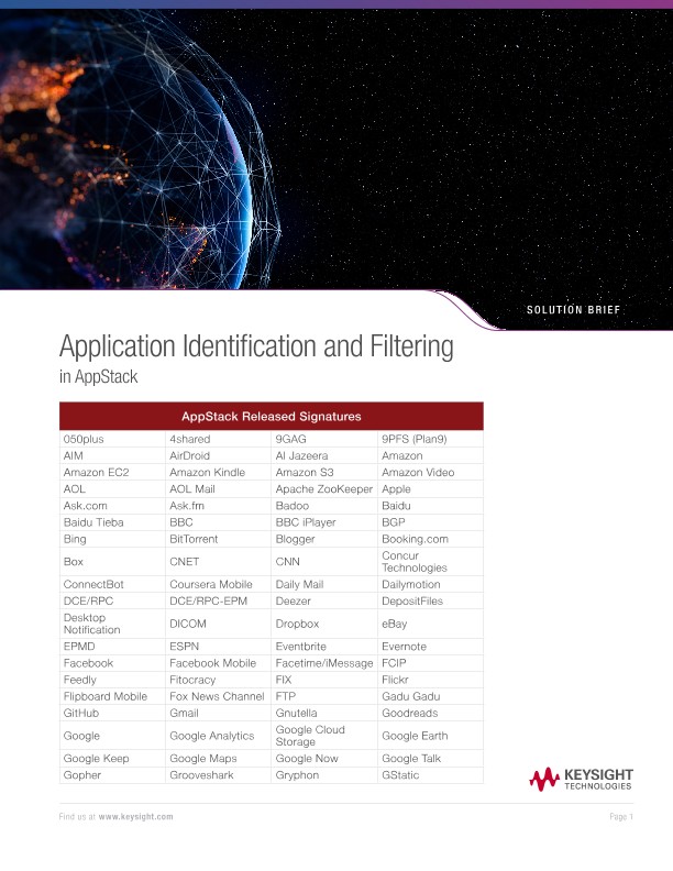 Application Identification and Filtering in AppStack
