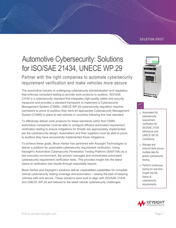 Automotive Cybersecurity: Solutions for ISO/SAE 21434, UNECE WP.29