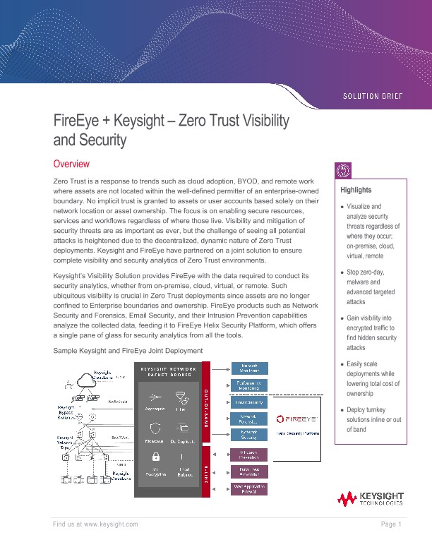 FireEye + Keysight – Zero Trust Visibility and Security