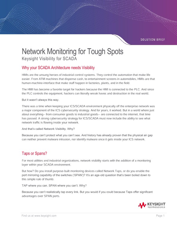 Network Monitoring for Tough Spots