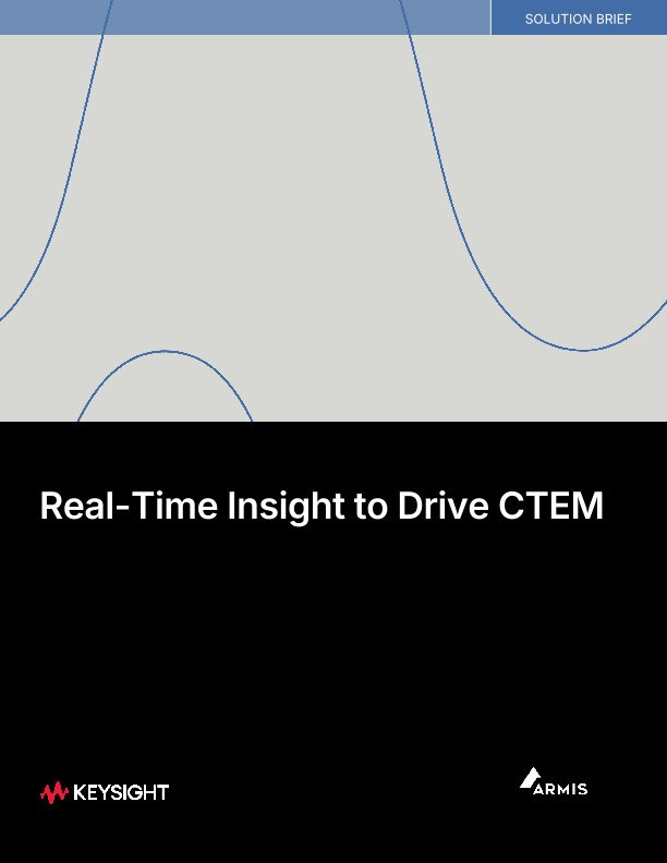 Real-time Insight to Drive CTEM