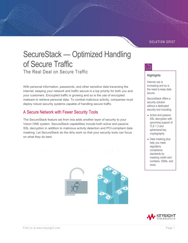SecureStack—Optimized Handling of Secure Traffic