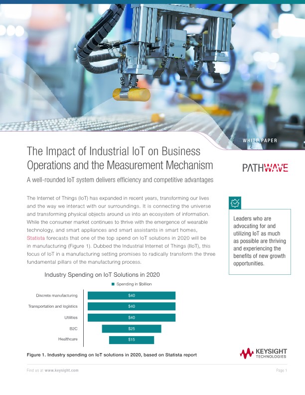 Industrial IoT (IIoT) Business Operations Impact