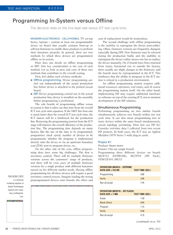 Programming In-System versus Offline