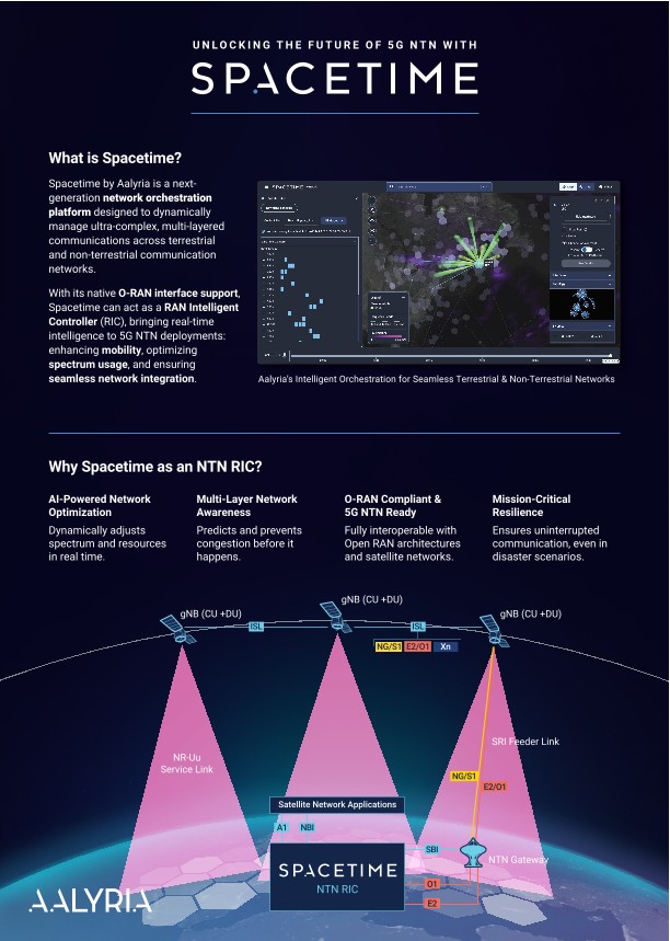 Advancing NTN Deployments with O-RAN RIC