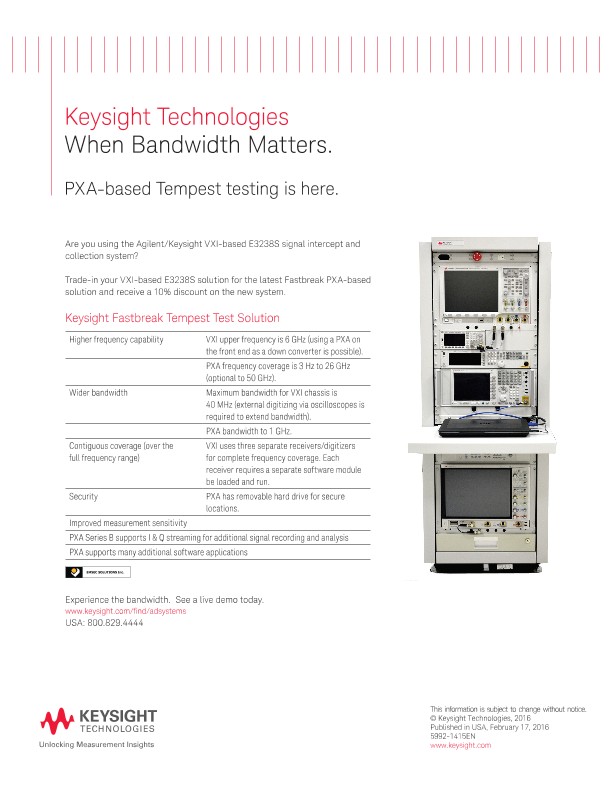 When Bandwidth Matters