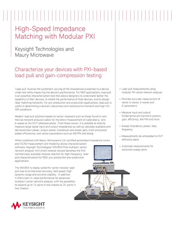 High-Speed Impedance  Matching with Modular PXI