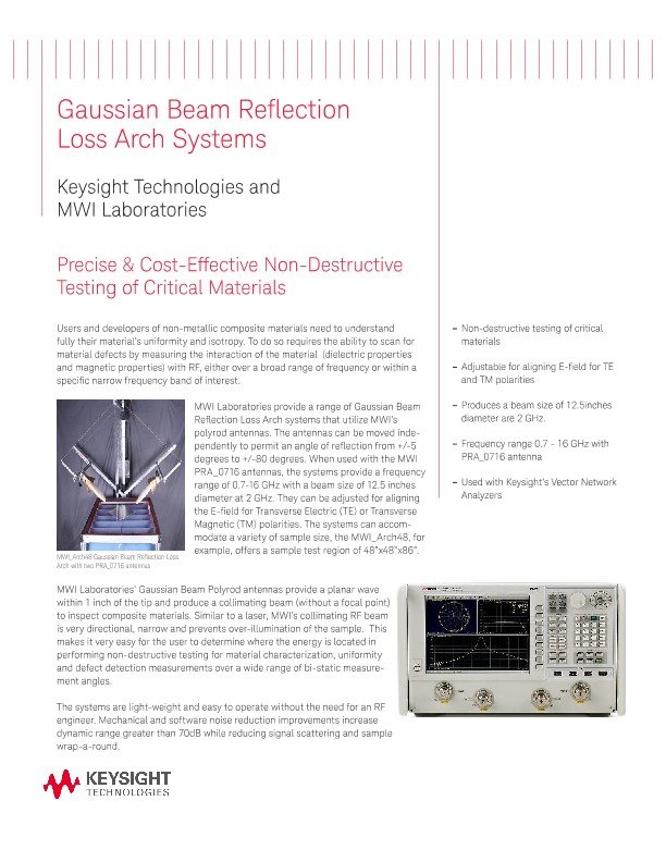 Gaussian Beam Reflection Loss Arch Systems