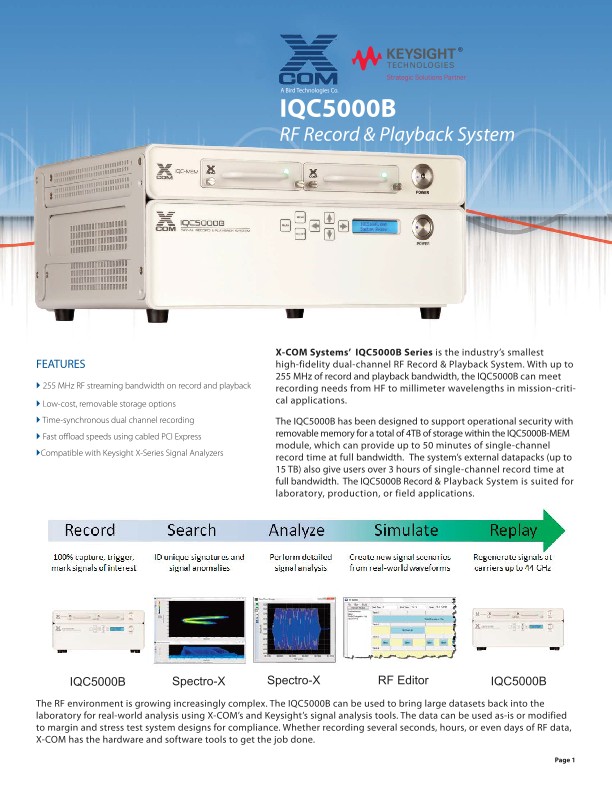 IQC5000B Keysight_Layout 1