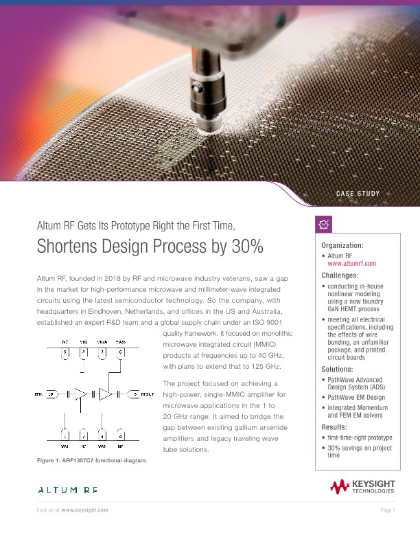 Altum RF Gets Its Prototype Right the First Time, Shortens Design Process by 30%