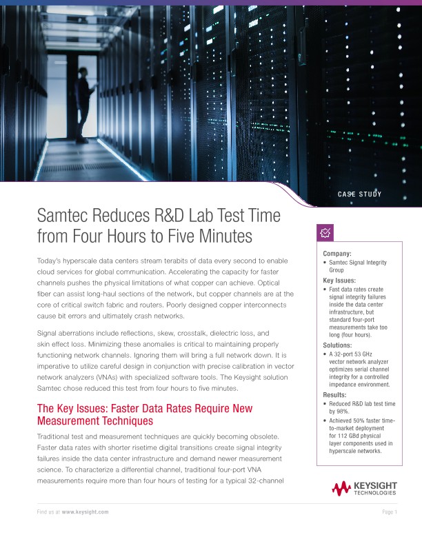 Samtec Reduces R&D Lab Test Time from Four Hours to Five Minutes
