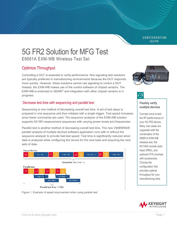 5G FR2 Solution for MFG Test