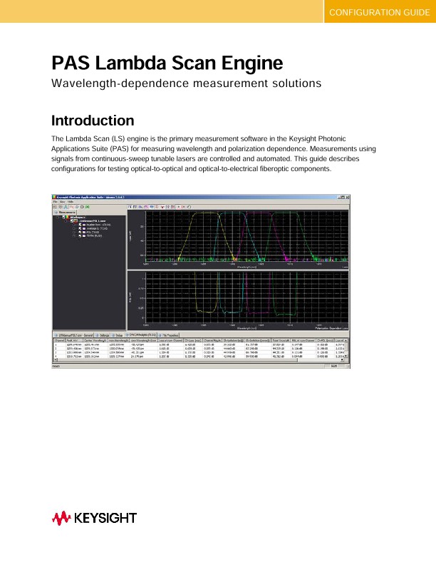 PAS Lambda Scan Engine: Wavelength-dependence Test Solution