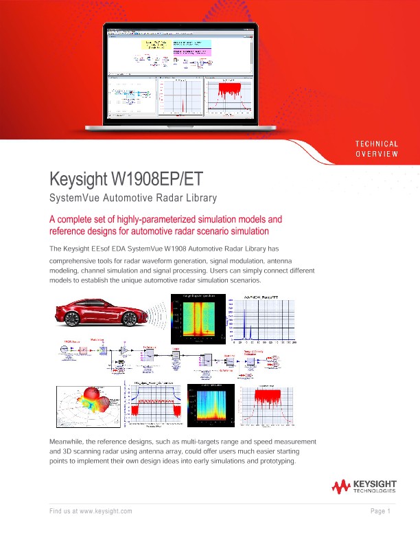 W1908EP/ET SystemVue Automotive Radar Library