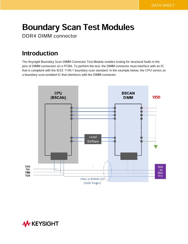 Boundary Scan Test Modules
