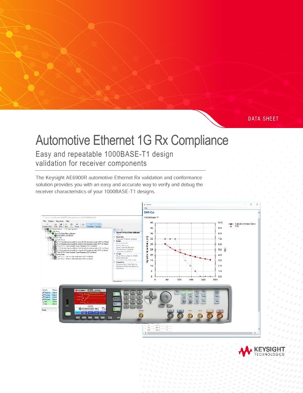 Automotive Ethernet 1G Rx Compliance