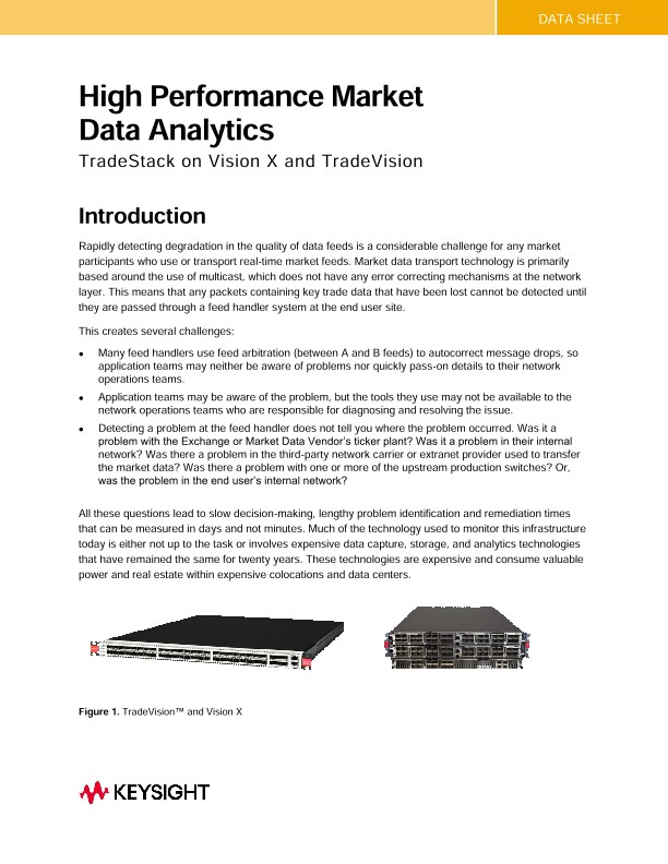 High Performance Market Data Analytics