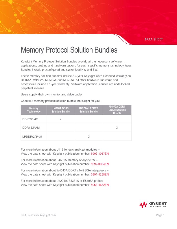 Memory Protocol Solution Bundles