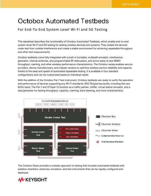 Octobox Automated Testbeds