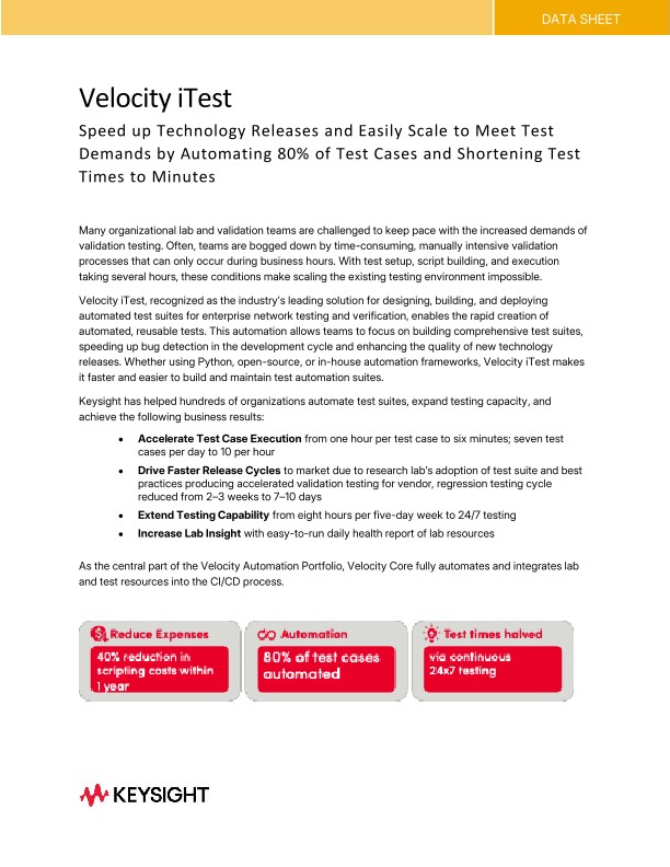 Velocity iTest