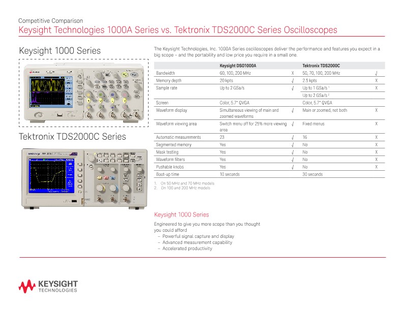 1000A Series vs. Tektronix TDS2000C Series Oscilloscopes