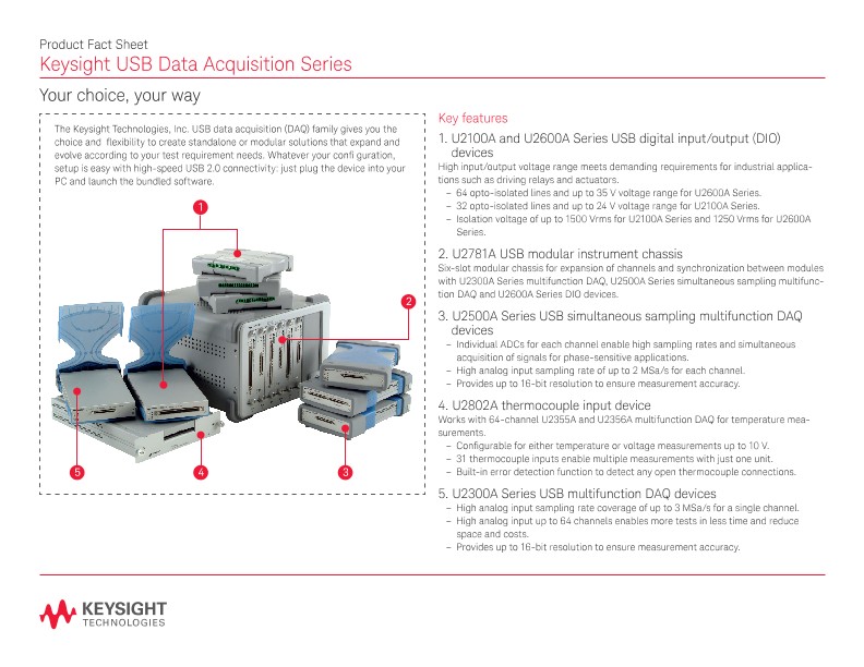 USB Data Acquisition Series