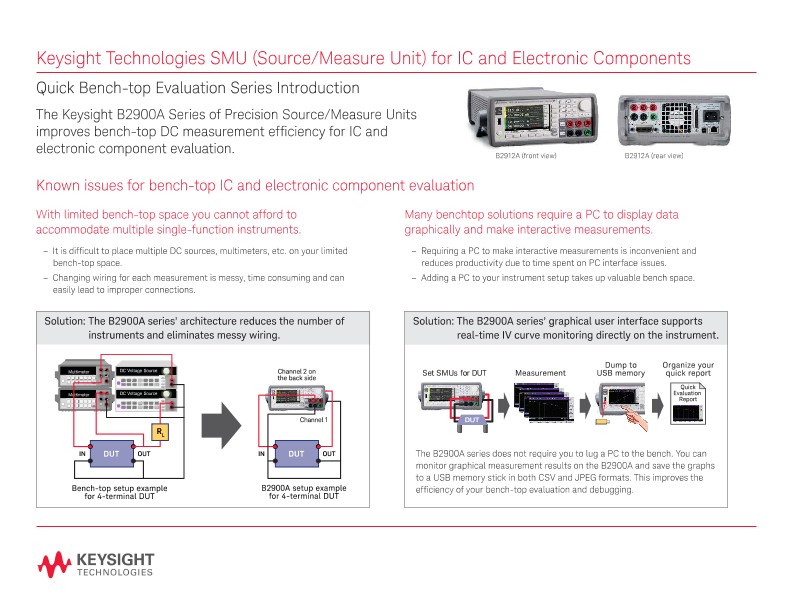 Quick Bench-top Evaluation of ICs and Electronic Components