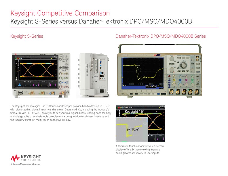 Keysight S-Series versus Danaher-Tektronix DPO/MSO/MDO4000B - Competitive Comparison