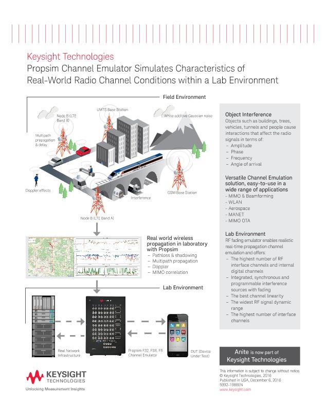 Propsim Channel Emulator Simulates Characteristics of Real-World Radio Channel Conditions within a Lab Environment - Inf