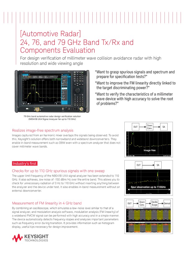 [Automotive Radar] 24, 76, and 79 GHz Band Tx/Rx and Components Evaluation
