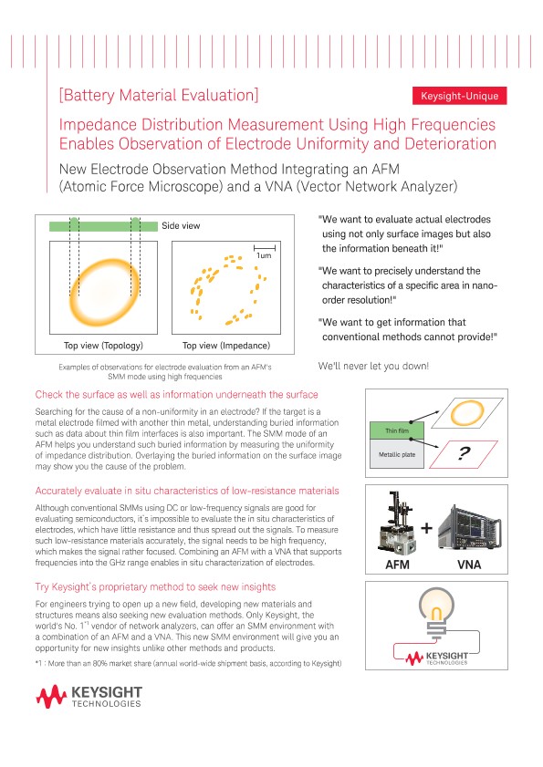 Battery Material Evaluation