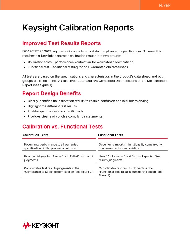 Keysight Calibration Reports
