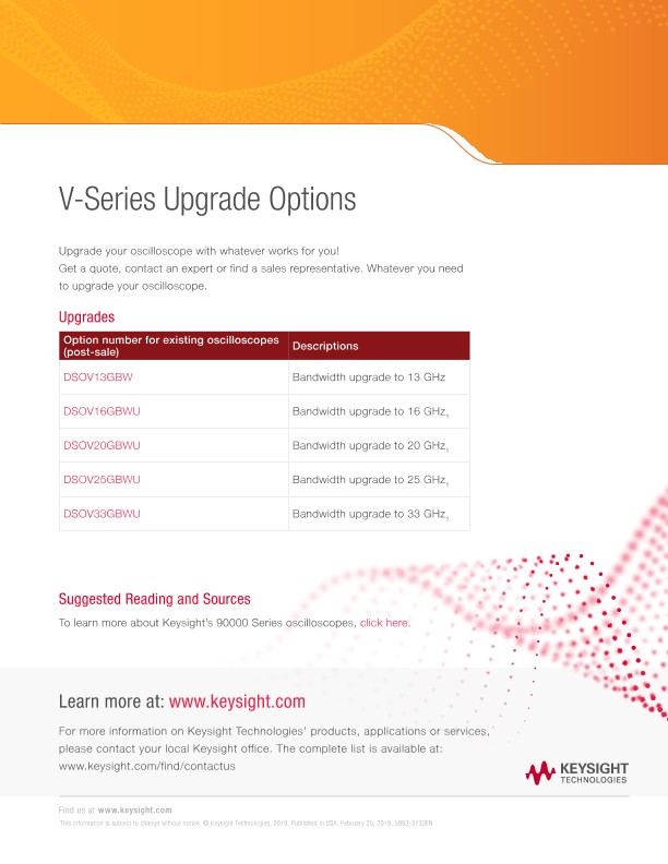 V-Series Upgrade Options 