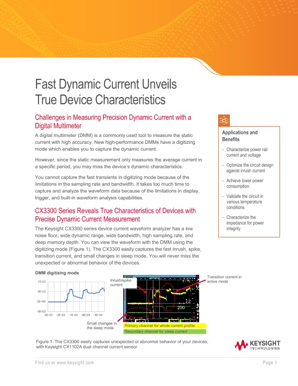 Fast Dynamic Current Unveils True Device Characteristics