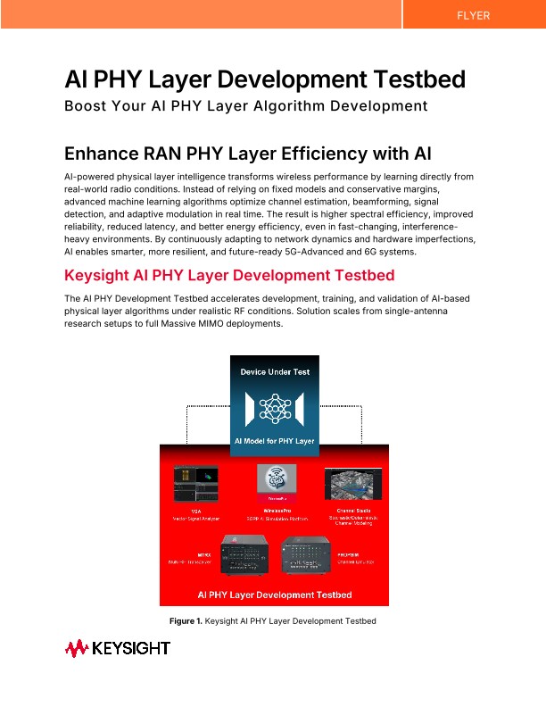 AI PHY Layer Development Testbed
